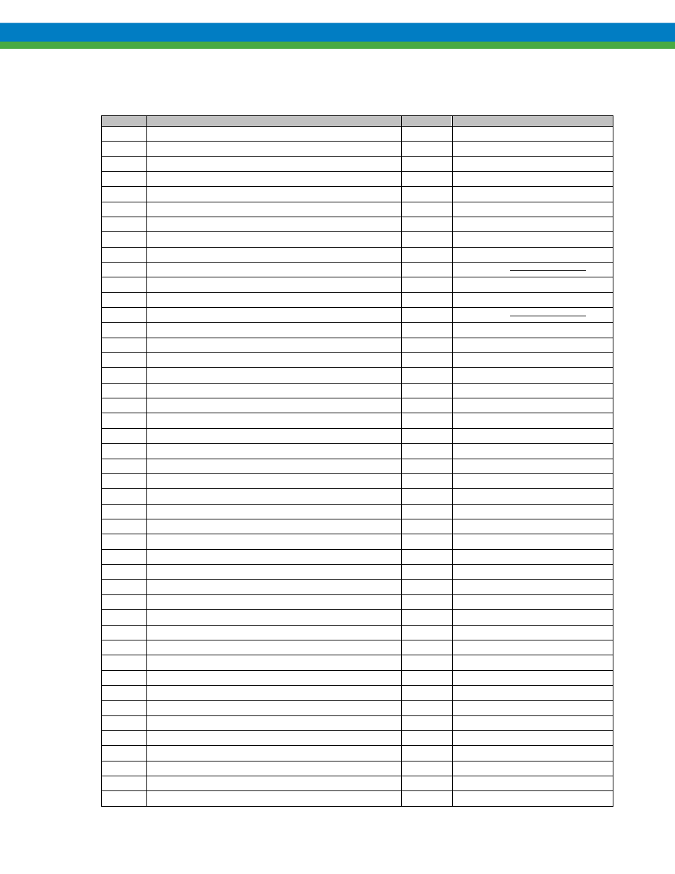 2 bill of materials, dc2, Bill of materials, dc2 | Pulsafeeder OMNI Series DC2-6 EN User Manual | Page 33 / 46
