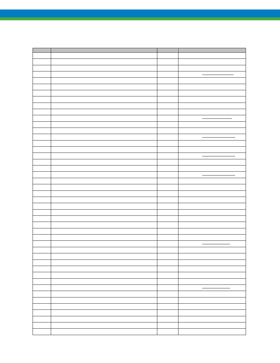 3 bill of materials, dc3, Bill of materials, dc3 | Pulsafeeder OMNI Series DC2-6 EN User Manual | Page 35 / 46
