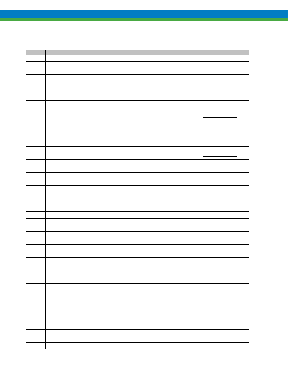 5 bill of materials, dc4, Bill of materials, dc4 | Pulsafeeder OMNI Series DC2-6 EN User Manual | Page 40 / 46