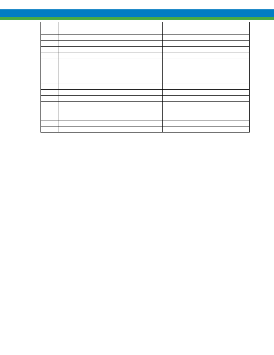 Pulsafeeder OMNI Series DC2-6 EN User Manual | Page 41 / 46
