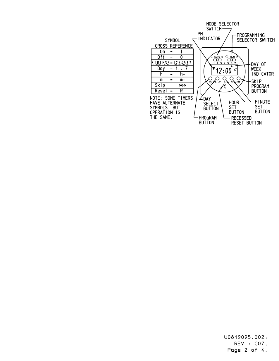 U0819095002.pdf | Pulsafeeder PULSAtron Series T7 User Manual | Page 7 / 23