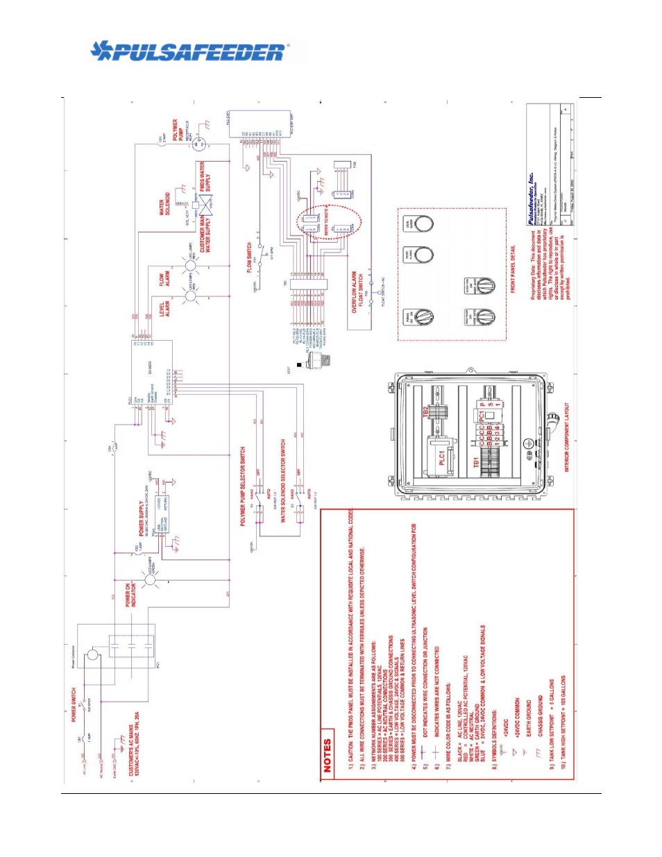 Pulsafeeder Polymer Makedown Automatic Systems EN User Manual | Page 12 / 15