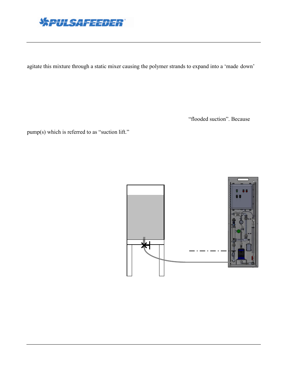 Systems overview | Pulsafeeder Polymer Makedown Automatic Systems EN User Manual | Page 8 / 15