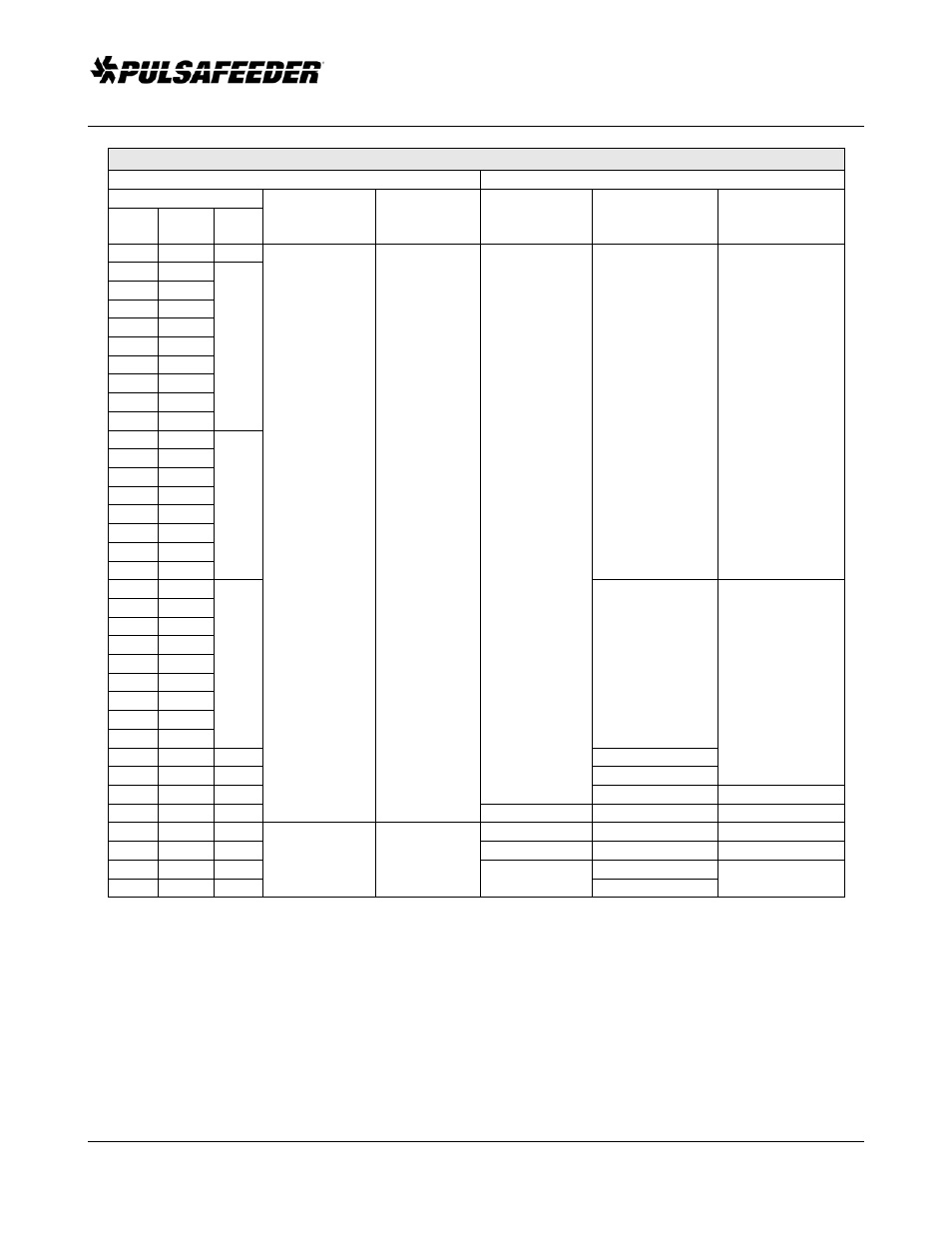 Pre-engineered skid systems, Installation, operation and maintenance manual | Pulsafeeder Pre-Engineered Skid Systems User Manual | Page 23 / 23