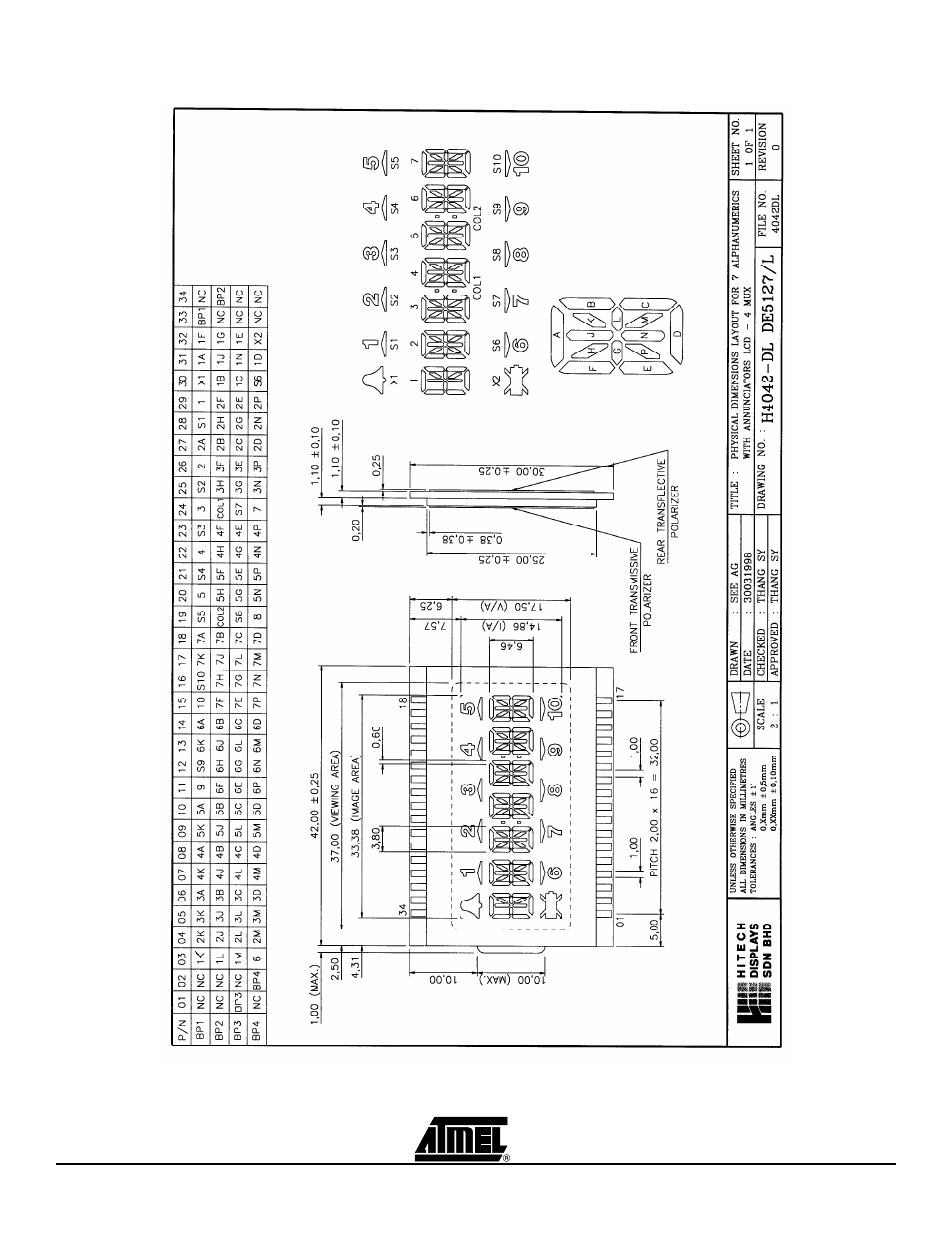 Atmel STK502 User Manual | Page 22 / 33