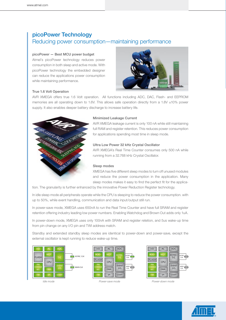 Atmel AVR XMEGA 8/16-bit High Performance Low Power Flash Microcontrollers User Manual | Page 3 / 12