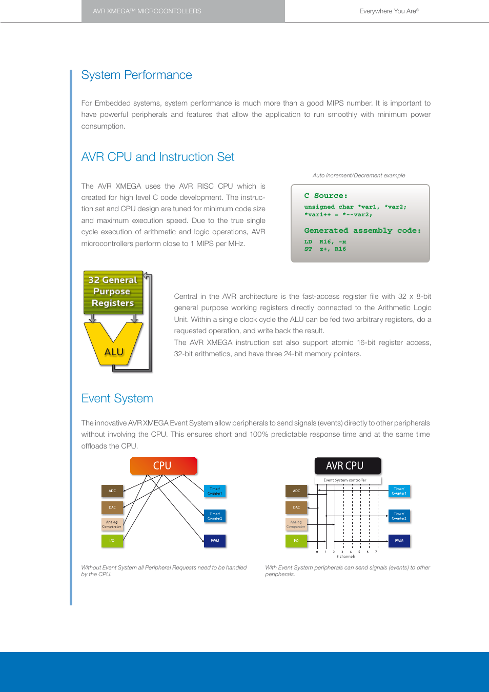 System performance, Avr cpu and instruction set, Event system | Atmel AVR XMEGA 8/16-bit High Performance Low Power Flash Microcontrollers User Manual | Page 6 / 12