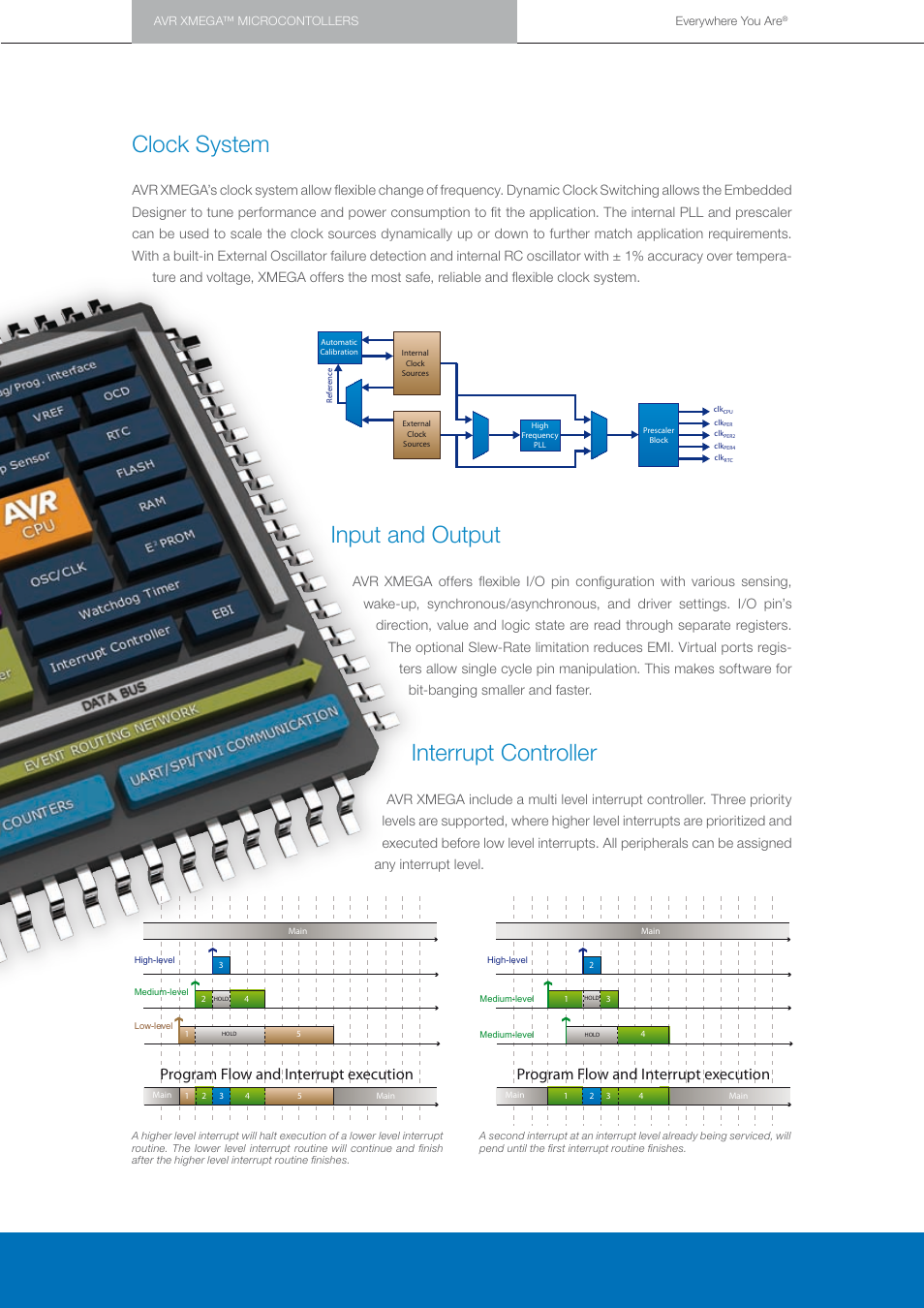 Clock system, Interrupt controller, Input and output | Program flow and interrupt execution | Atmel AVR XMEGA 8/16-bit High Performance Low Power Flash Microcontrollers User Manual | Page 8 / 12