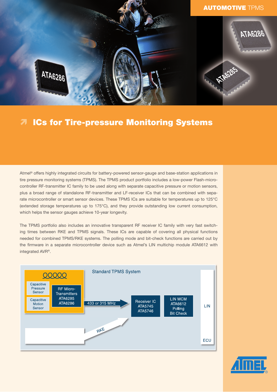 Atmel ATA6286 User Manual | 4 pages