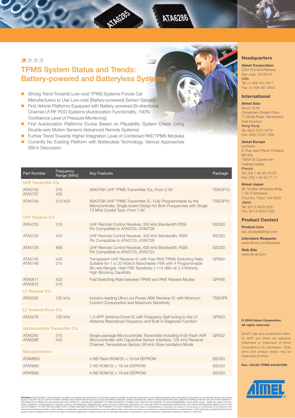 Atmel ATA6286 User Manual | Page 4 / 4