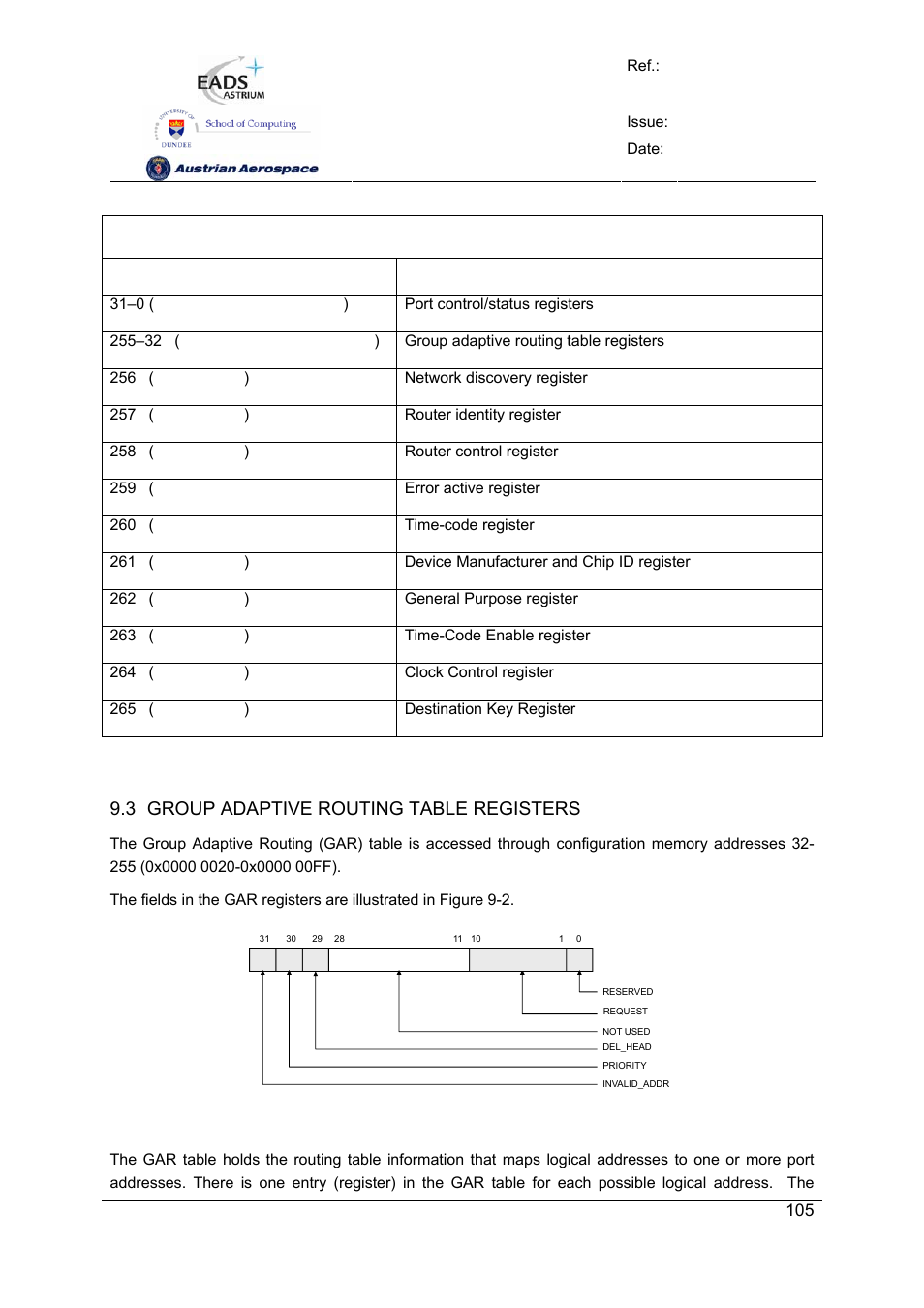 Spw-10x spacewire router, User manual, Preliminary | 3 group adaptive routing table registers | Atmel SpaceWire Router SpW-10X User Manual | Page 105 / 155