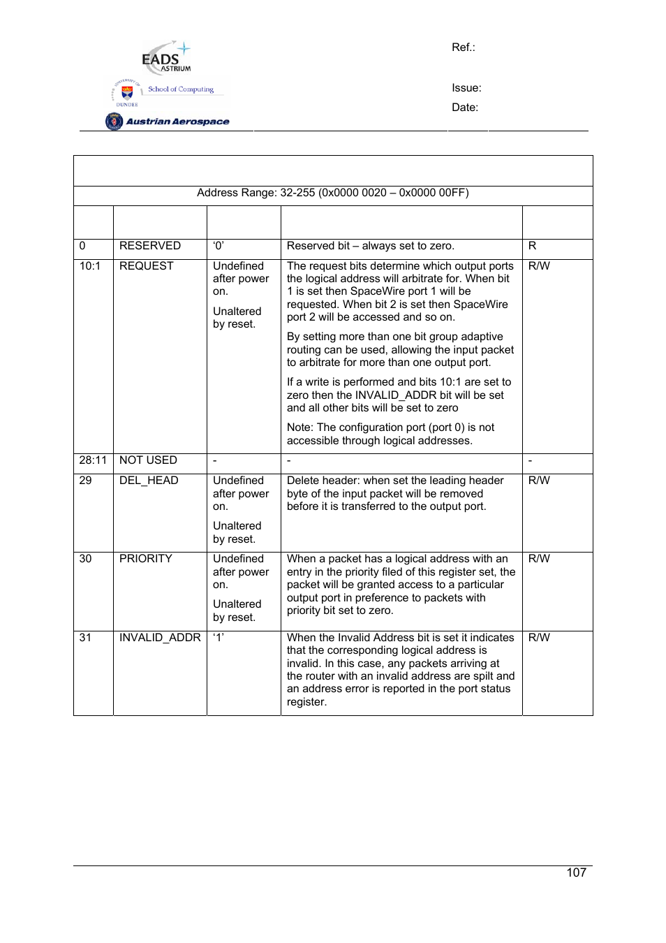 Spw-10x spacewire router | Atmel SpaceWire Router SpW-10X User Manual | Page 107 / 155