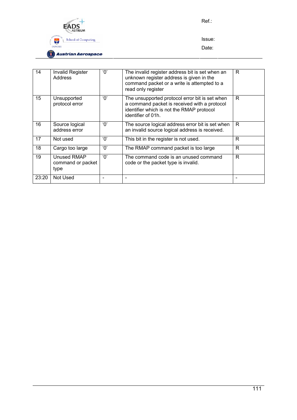 Spw-10x spacewire router | Atmel SpaceWire Router SpW-10X User Manual | Page 111 / 155