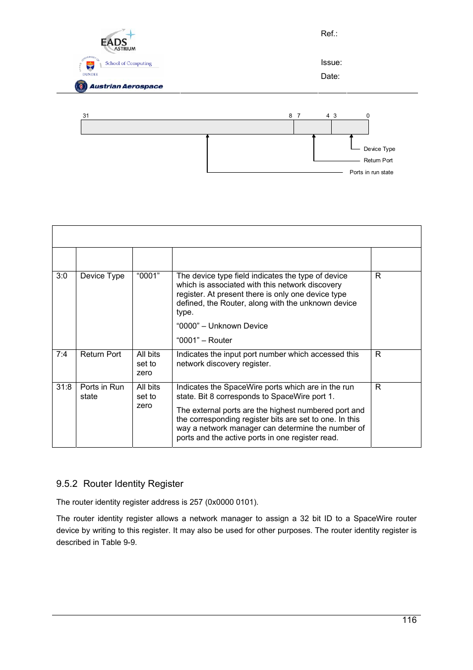 Spw-10x spacewire router, User manual, Preliminary | 2 router identity register | Atmel SpaceWire Router SpW-10X User Manual | Page 116 / 155