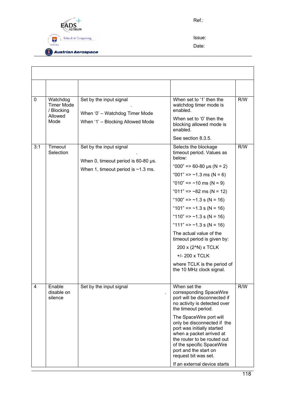 Spw-10x spacewire router | Atmel SpaceWire Router SpW-10X User Manual | Page 118 / 155