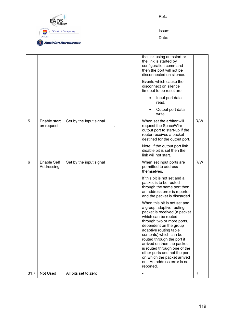 Spw-10x spacewire router | Atmel SpaceWire Router SpW-10X User Manual | Page 119 / 155