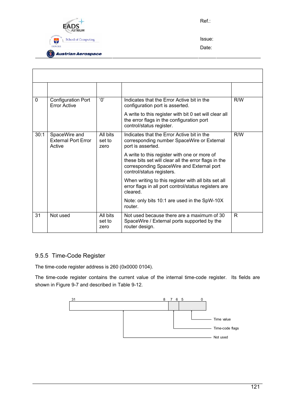 Spw-10x spacewire router, User manual, Preliminary | 5 time-code register | Atmel SpaceWire Router SpW-10X User Manual | Page 121 / 155