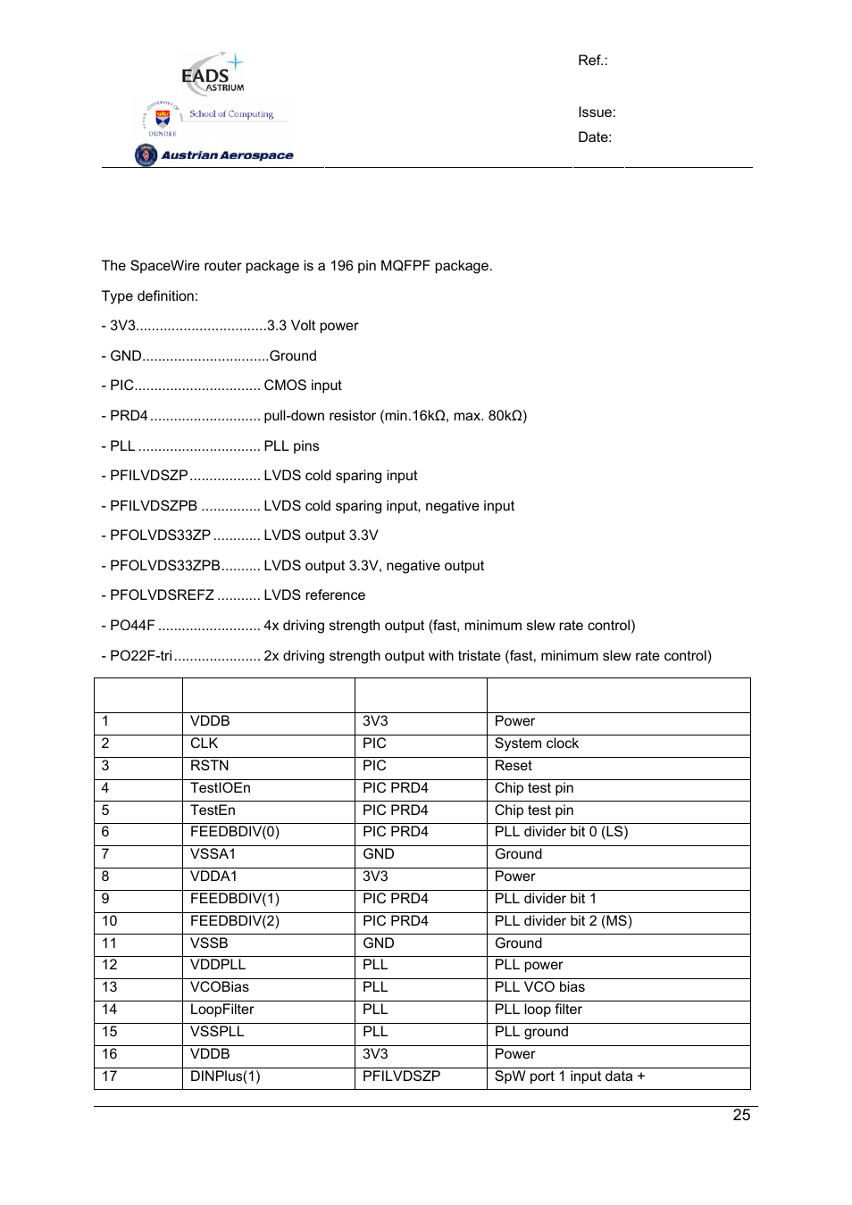 Spw-10x spacewire router | Atmel SpaceWire Router SpW-10X User Manual | Page 25 / 155
