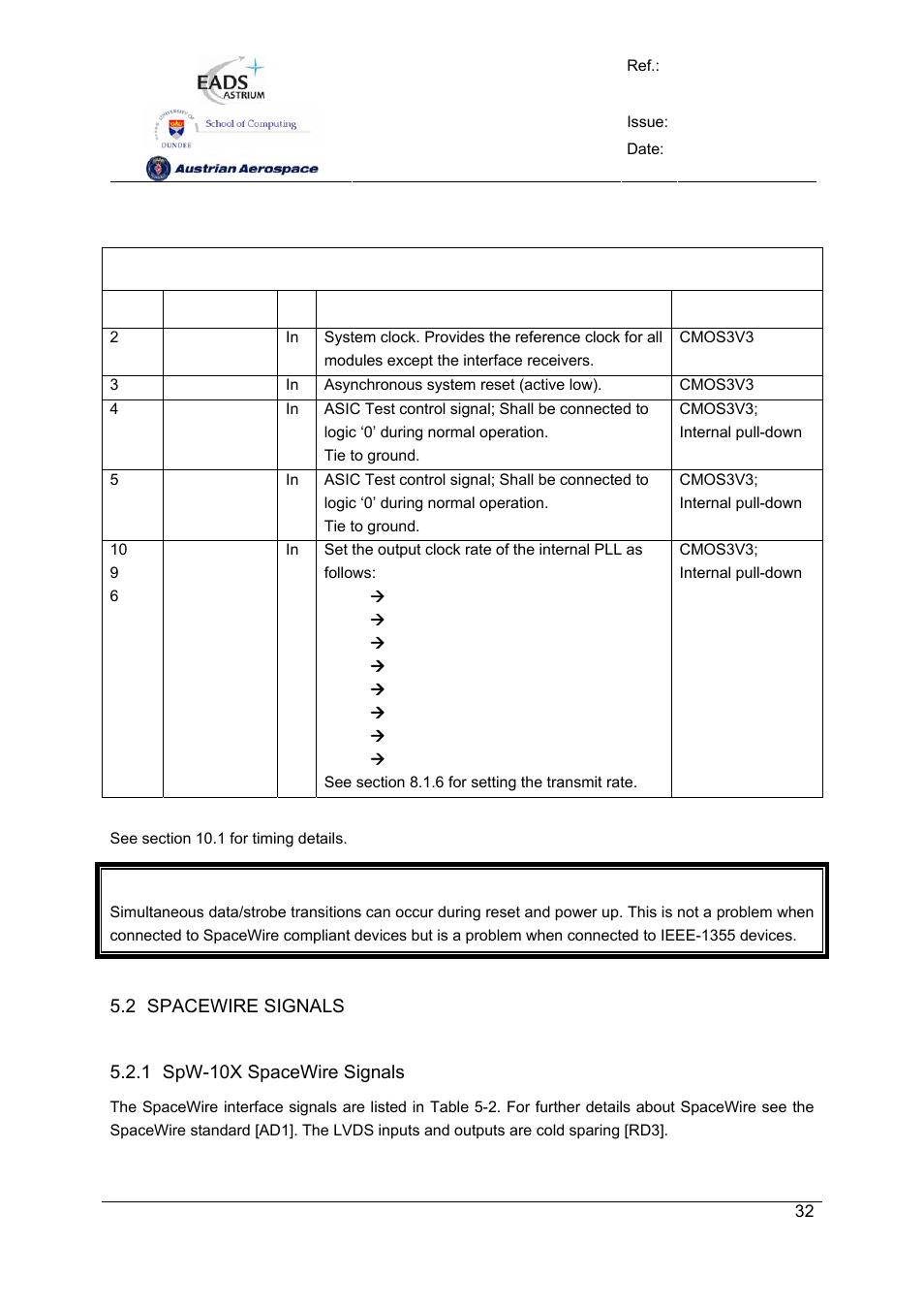 Spw-10x spacewire router | Atmel SpaceWire Router SpW-10X User Manual | Page 32 / 155