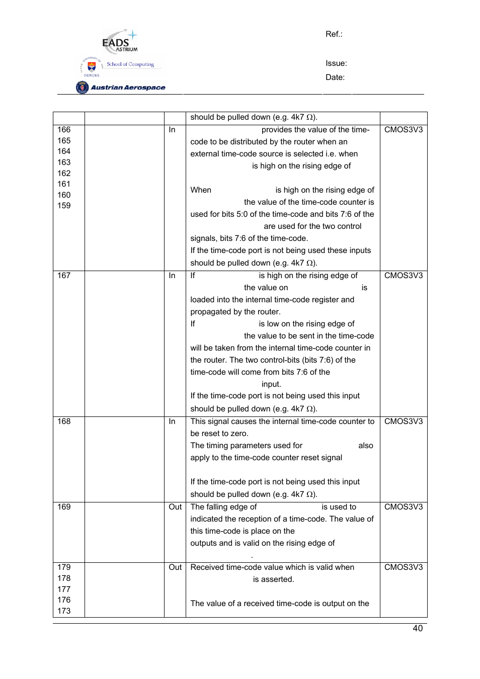 Spw-10x spacewire router | Atmel SpaceWire Router SpW-10X User Manual | Page 40 / 155