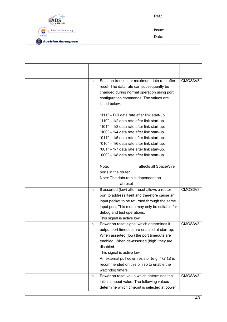 Spw-10x spacewire router | Atmel SpaceWire Router SpW-10X User Manual | Page 43 / 155