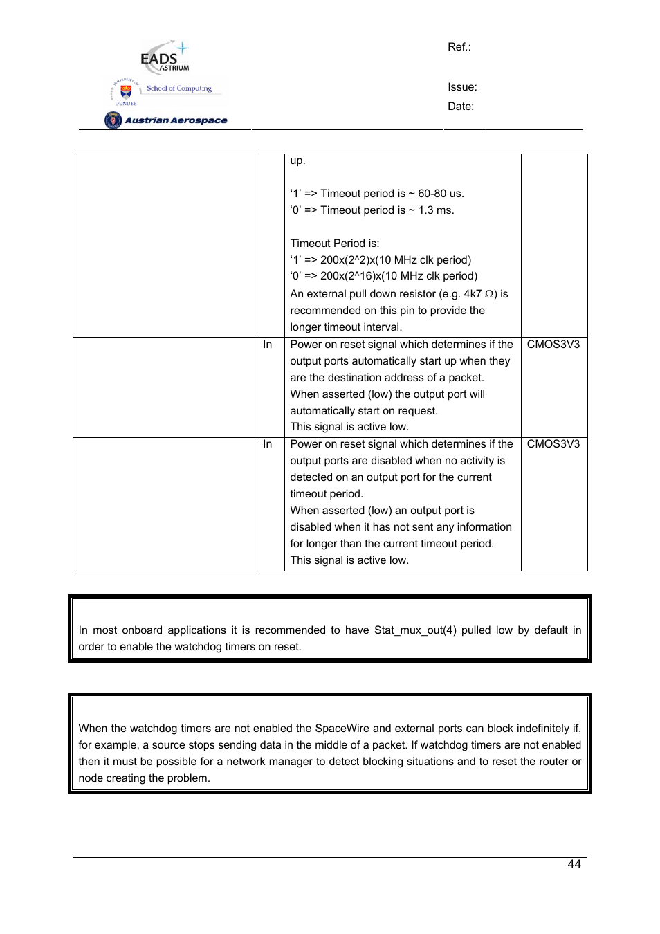 Spw-10x spacewire router | Atmel SpaceWire Router SpW-10X User Manual | Page 44 / 155