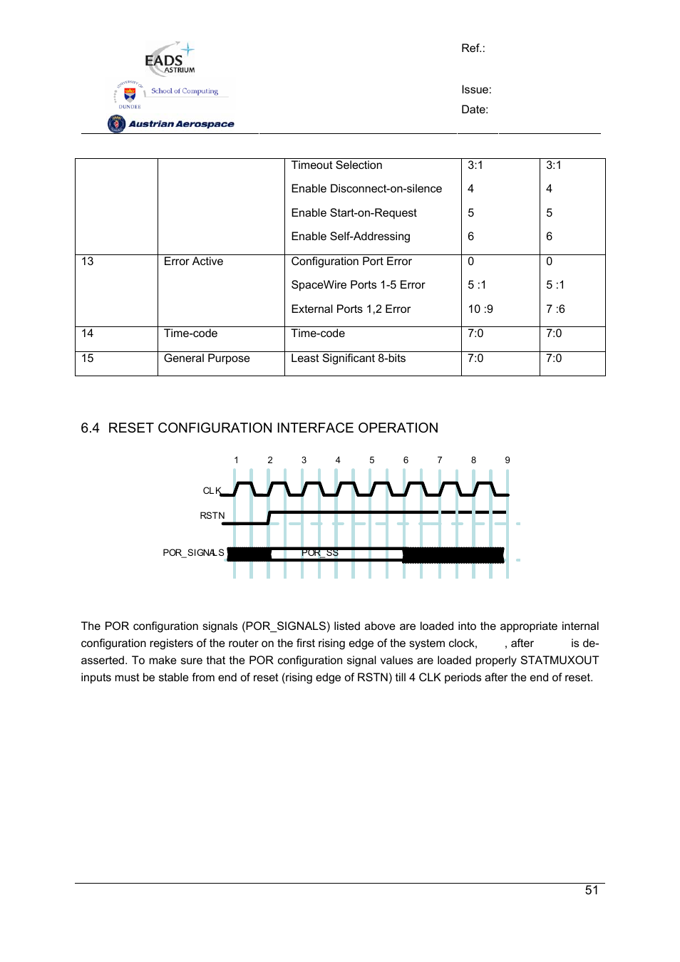 Spw-10x spacewire router, User manual, Preliminary | 4 reset configuration interface operation | Atmel SpaceWire Router SpW-10X User Manual | Page 51 / 155