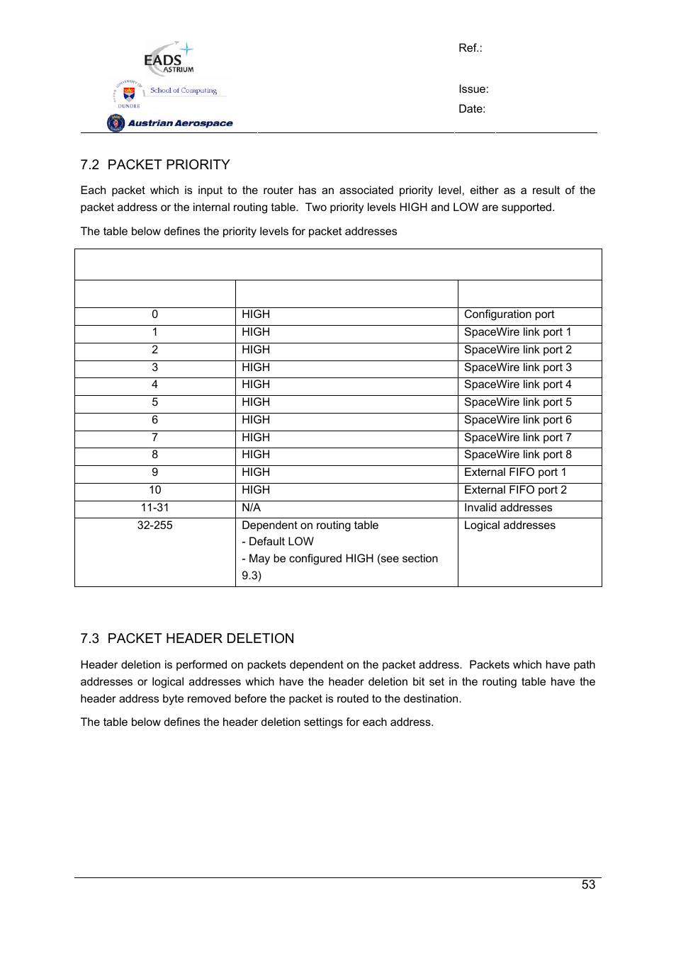 Spw-10x spacewire router | Atmel SpaceWire Router SpW-10X User Manual | Page 53 / 155