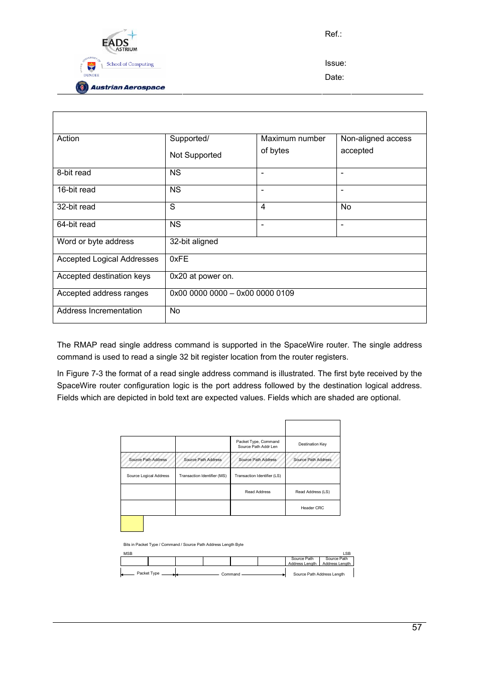 Spw-10x spacewire router, User manual, Preliminary | Ref.: uod_spw-10x_ usermanual issue: 3.4, Date: 11, July 2008, Figure 7-3 read single address command format | Atmel SpaceWire Router SpW-10X User Manual | Page 57 / 155