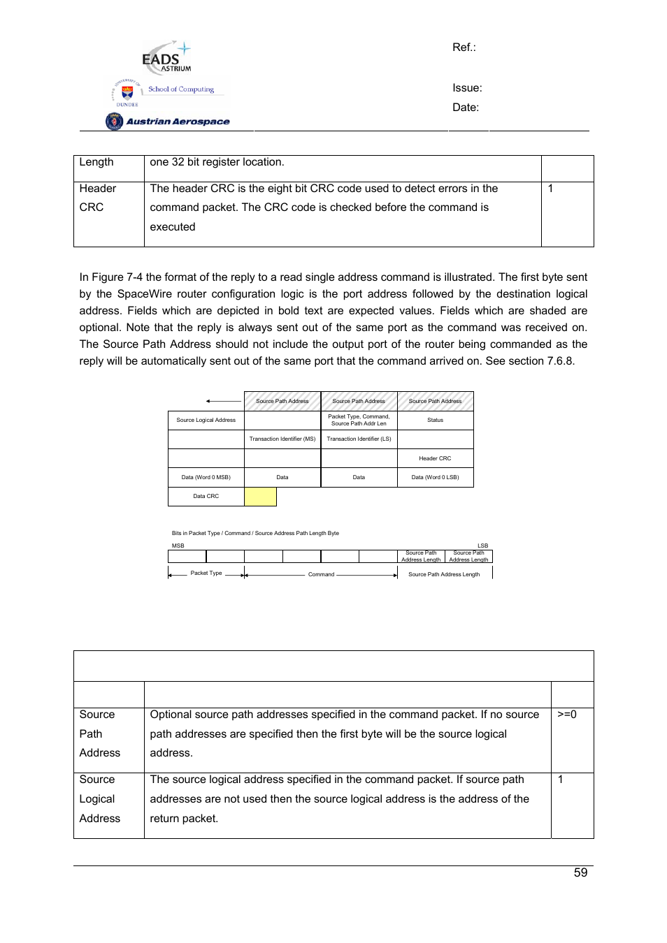 Spw-10x spacewire router, User manual, Preliminary | Ref.: uod_spw-10x_ usermanual issue: 3.4, Date: 11, July 2008 | Atmel SpaceWire Router SpW-10X User Manual | Page 59 / 155