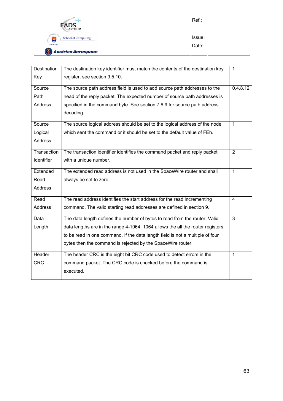 Spw-10x spacewire router | Atmel SpaceWire Router SpW-10X User Manual | Page 63 / 155