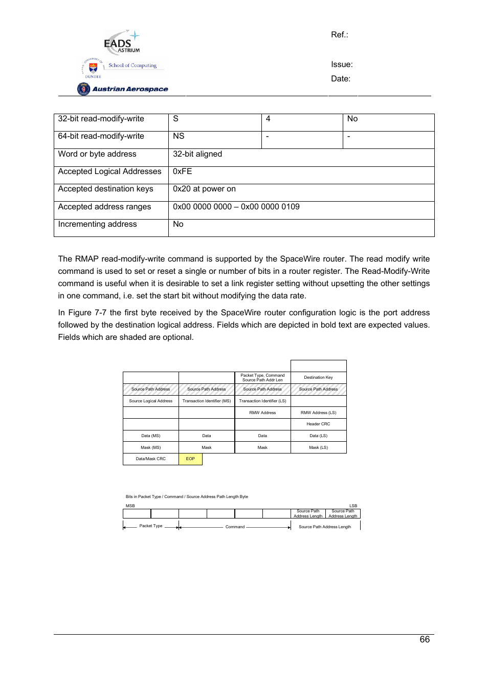 Spw-10x spacewire router, User manual, Preliminary | Ref.: uod_spw-10x_ usermanual issue: 3.4, Date: 11, July 2008, Figure 7-7 read-modify-write command packet format | Atmel SpaceWire Router SpW-10X User Manual | Page 66 / 155