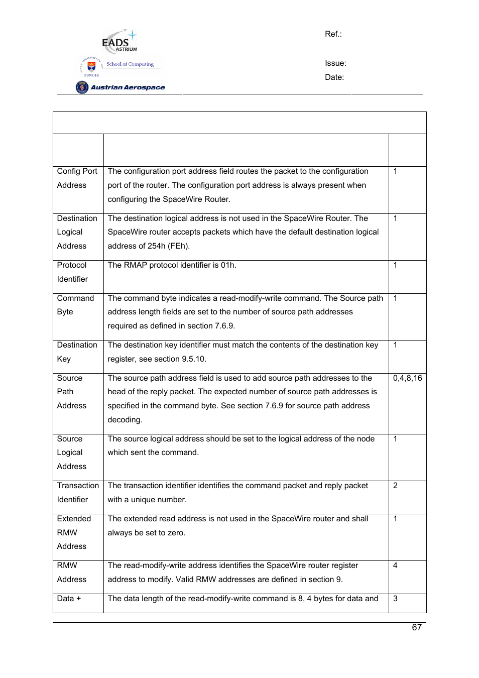 Spw-10x spacewire router | Atmel SpaceWire Router SpW-10X User Manual | Page 67 / 155