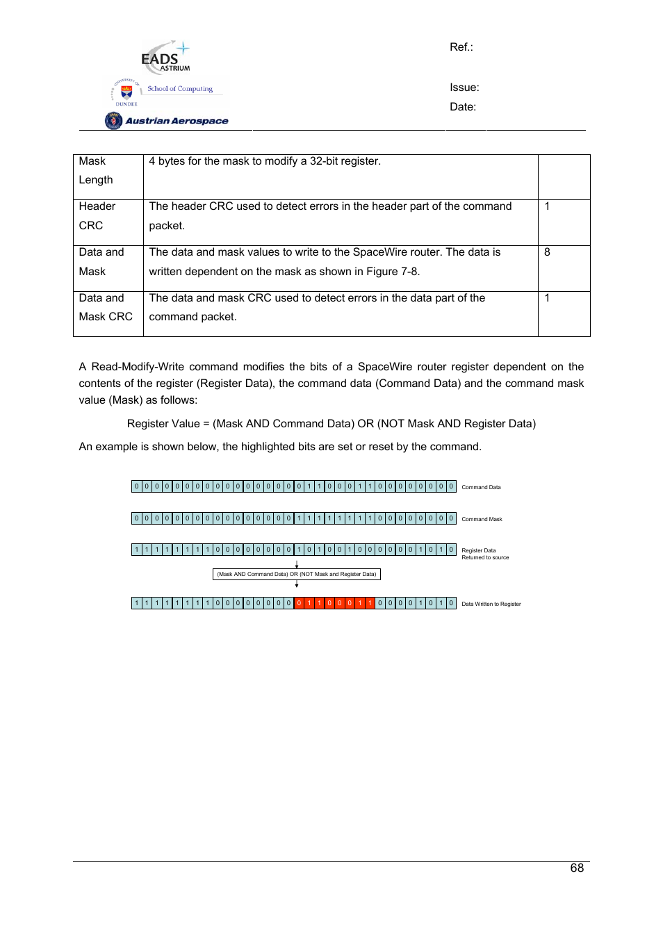 Spw-10x spacewire router, User manual, Preliminary | Ref.: uod_spw-10x_ usermanual issue: 3.4, Date: 11, July 2008, Figure 7-8 read-modify-write example operation | Atmel SpaceWire Router SpW-10X User Manual | Page 68 / 155