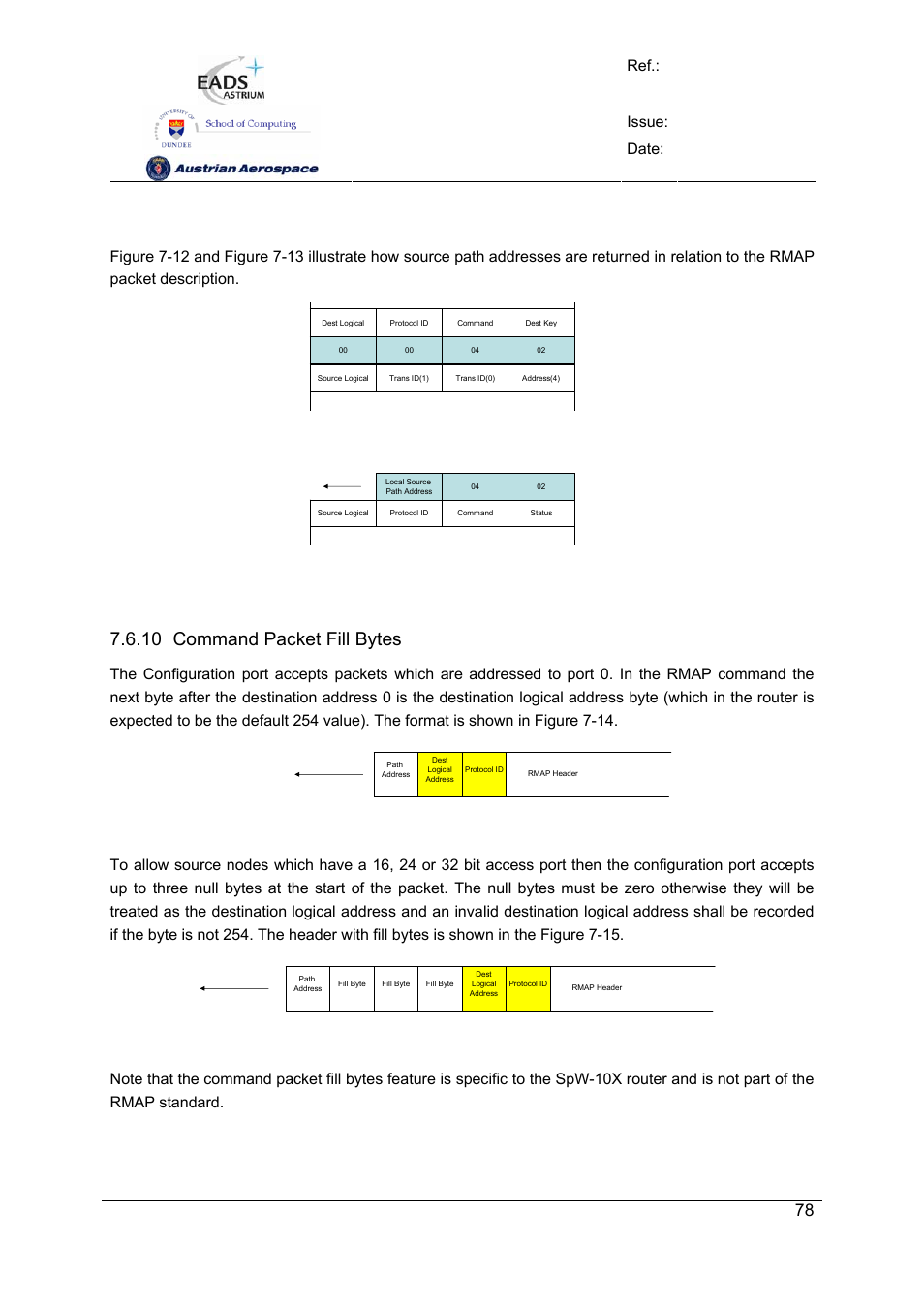 Spw-10x spacewire router, User manual, Preliminary | 10 command packet fill bytes, Ref.: uod_spw-10x_ usermanual issue: 3.4, Date: 11, July 2008, Figure 7-12 source path address field decoding, Figure 7-13 source path addresses in reply packet | Atmel SpaceWire Router SpW-10X User Manual | Page 78 / 155