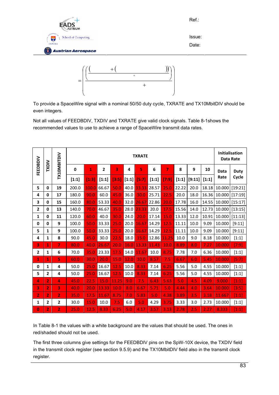 Spw-10x spacewire router | Atmel SpaceWire Router SpW-10X User Manual | Page 83 / 155