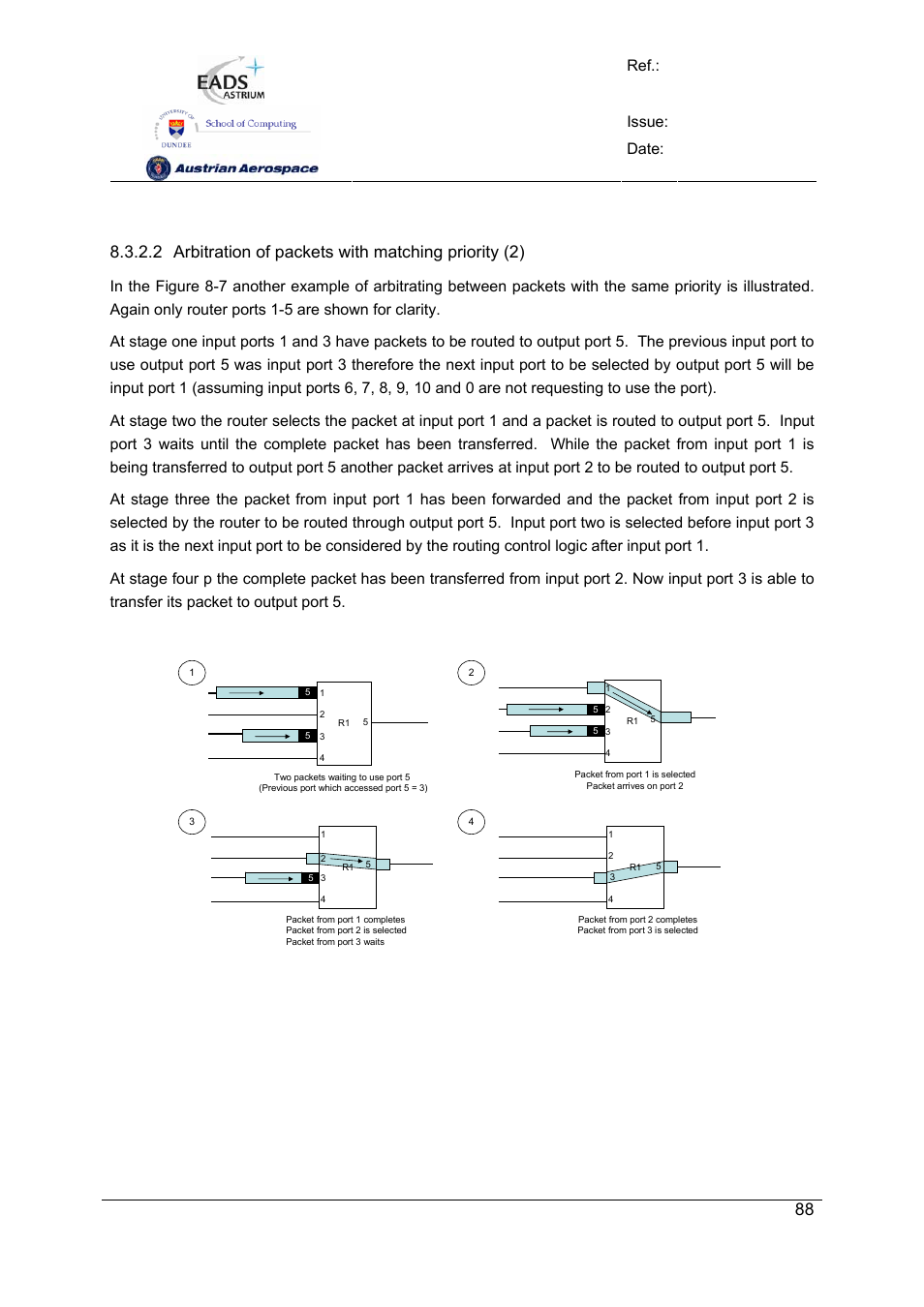 Spw-10x spacewire router, User manual, Preliminary | Ref.: uod_spw-10x_ usermanual issue: 3.4, Date: 11, July 2008 | Atmel SpaceWire Router SpW-10X User Manual | Page 88 / 155