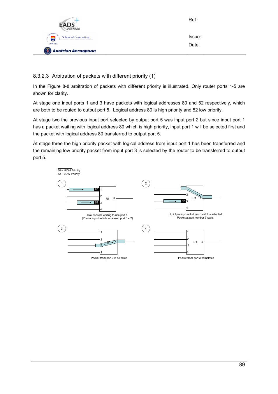 Spw-10x spacewire router, User manual, Preliminary | Ref.: uod_spw-10x_ usermanual issue: 3.4, Date: 11, July 2008 | Atmel SpaceWire Router SpW-10X User Manual | Page 89 / 155