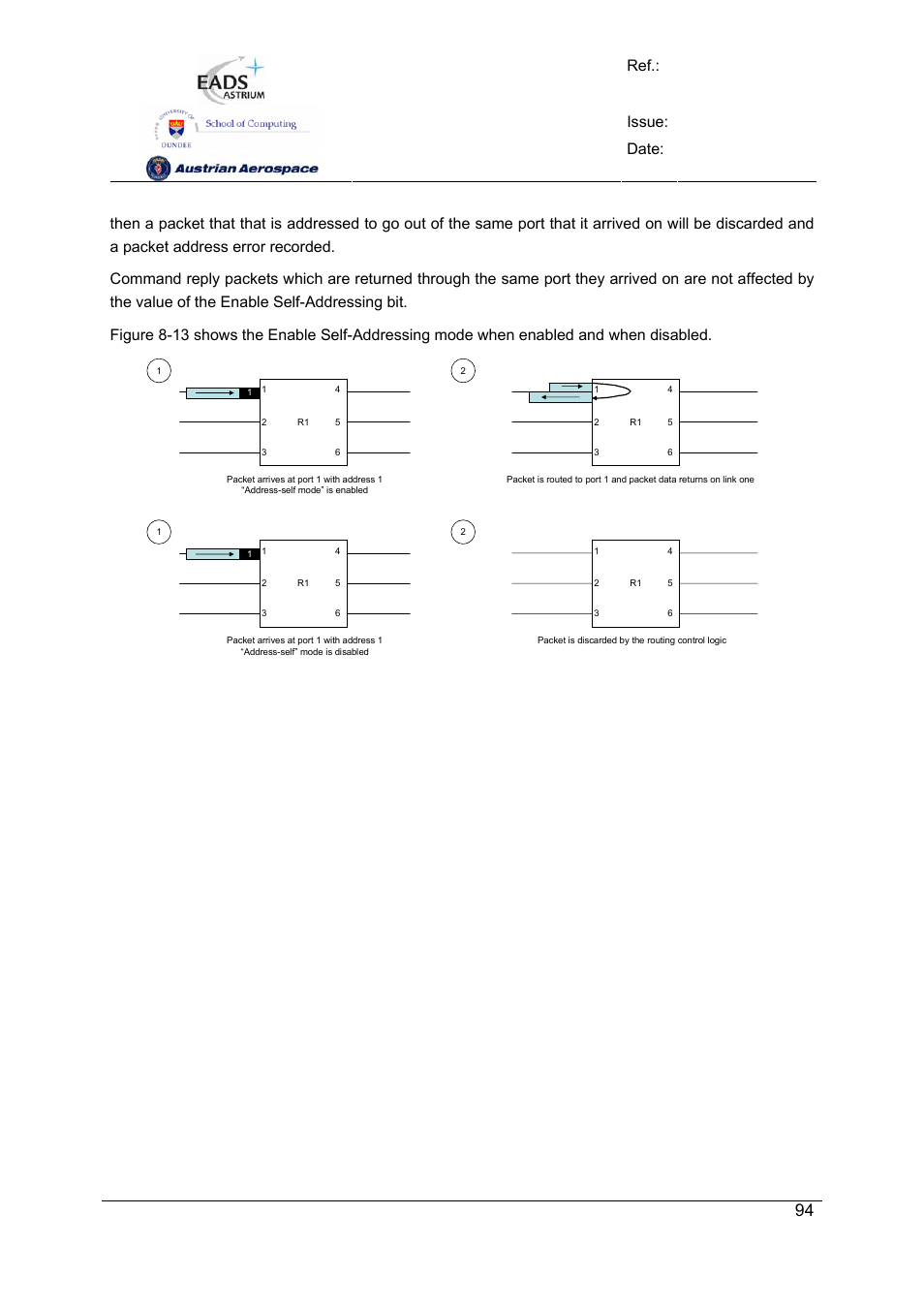 Spw-10x spacewire router, User manual, Preliminary | Ref.: uod_spw-10x_ usermanual issue: 3.4, Date: 11, July 2008, Figure 8-13 packet self-addressing mode | Atmel SpaceWire Router SpW-10X User Manual | Page 94 / 155