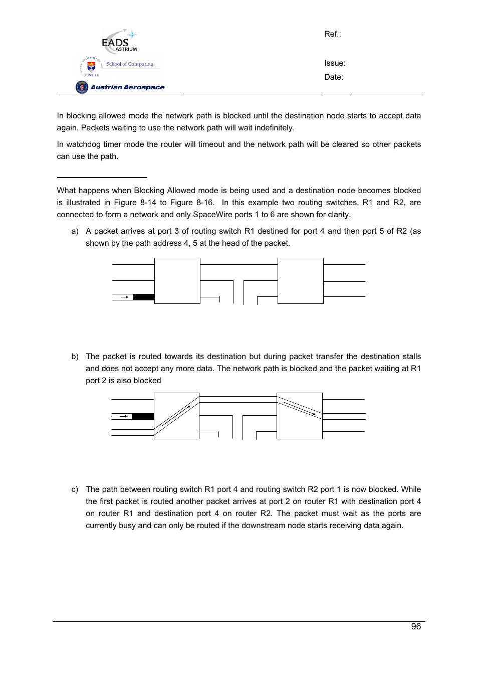 Spw-10x spacewire router, User manual, Preliminary | Atmel SpaceWire Router SpW-10X User Manual | Page 96 / 155