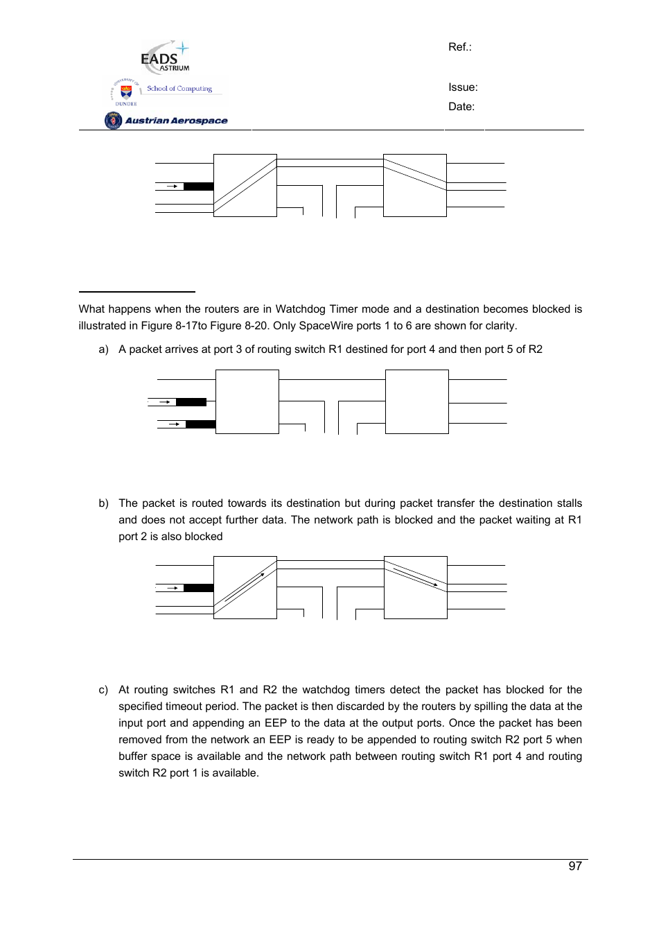 Spw-10x spacewire router, User manual, Preliminary | Atmel SpaceWire Router SpW-10X User Manual | Page 97 / 155