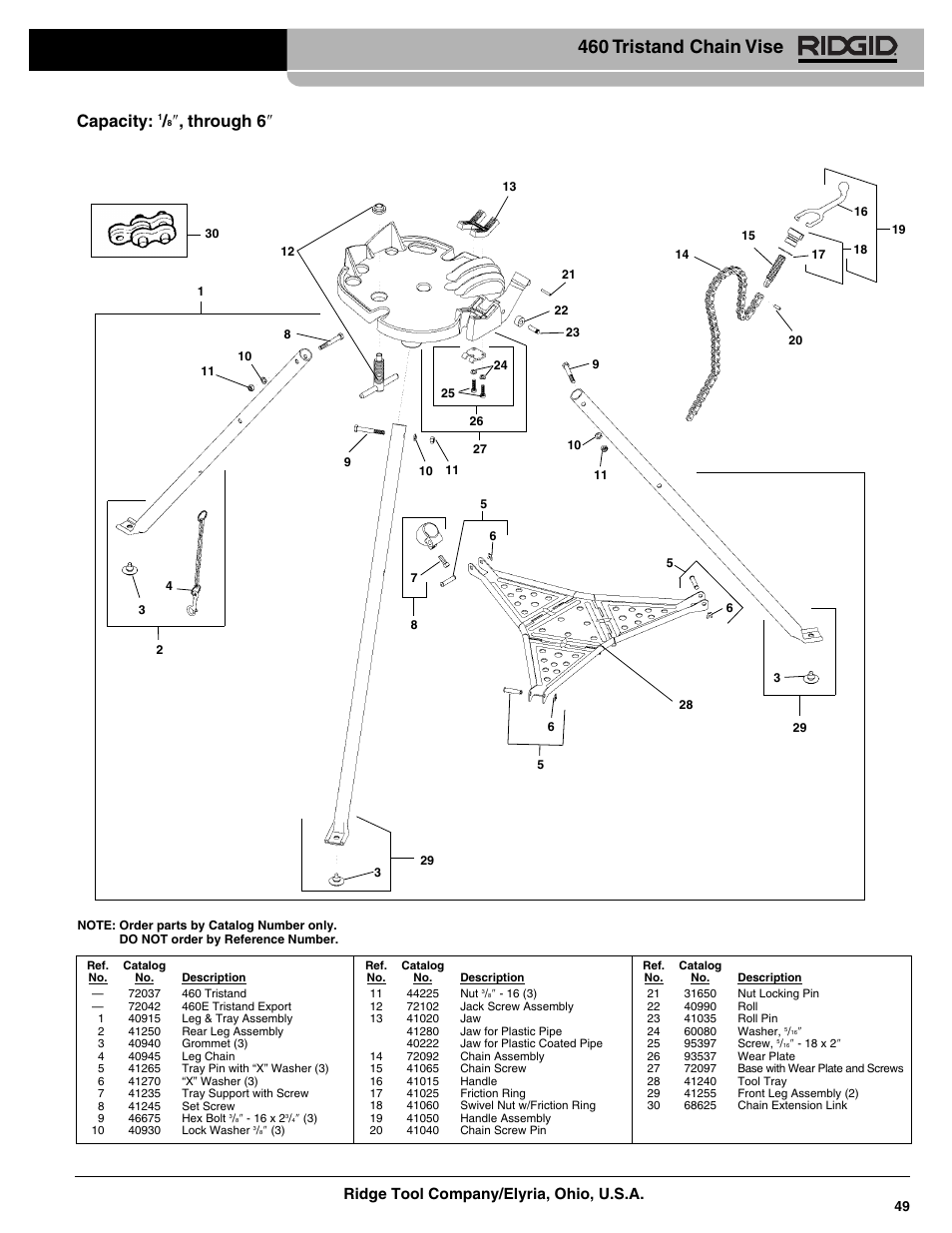 RIDGID Tristand with Chain Vice 460 User Manual | 1 page