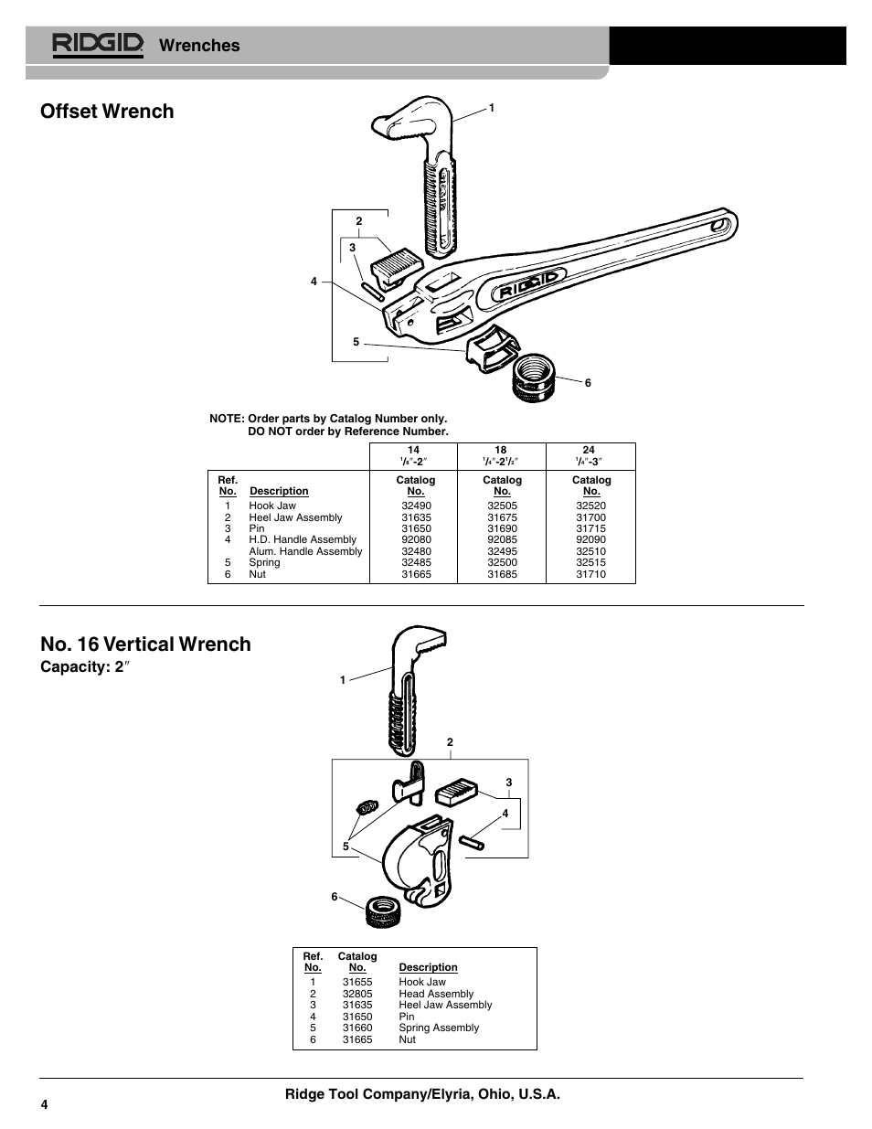 RIDGID Heavy-Duty Offset Pipe Wrench User Manual | 1 page