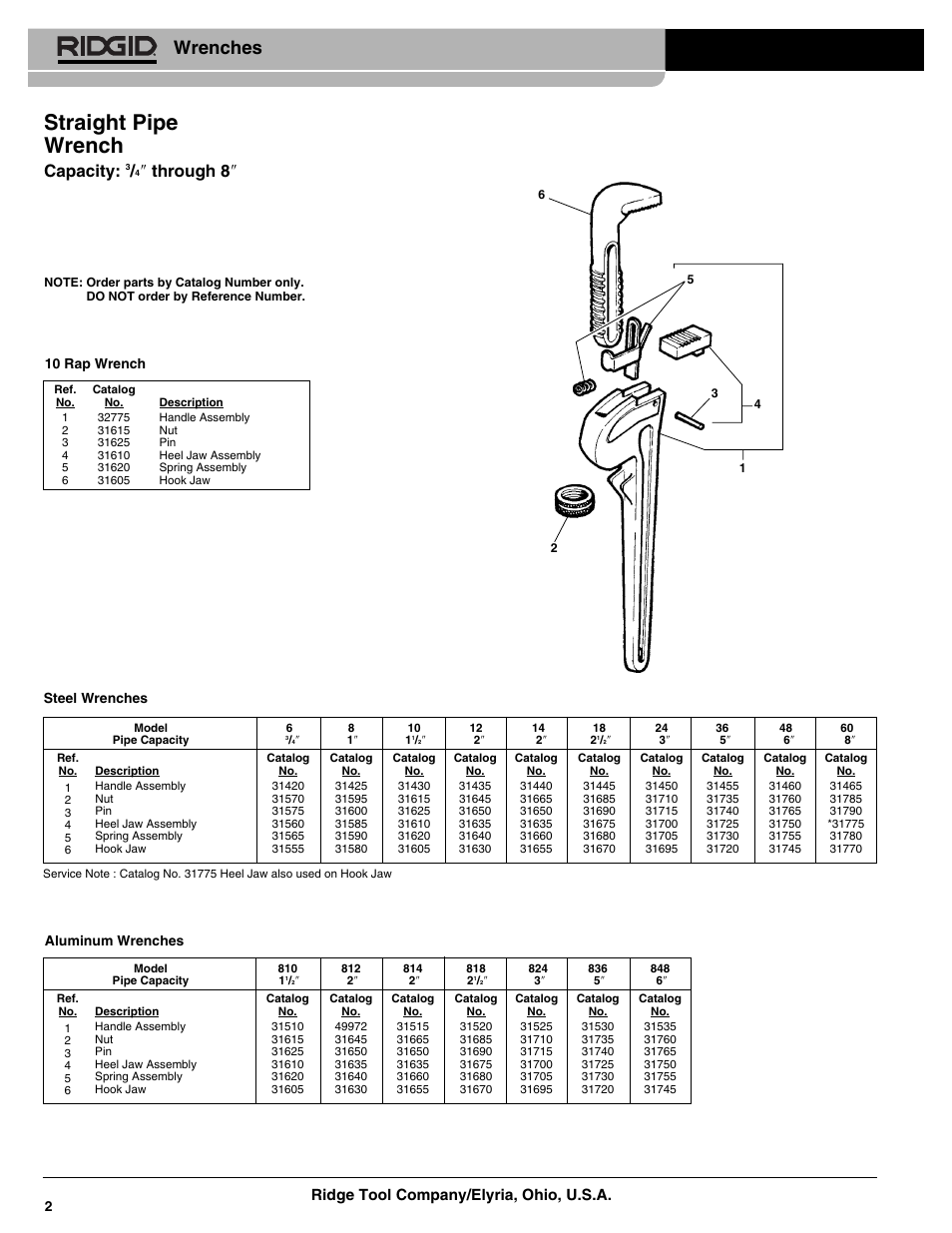 RIDGID Straight Pipe Wrench User Manual | 1 page
