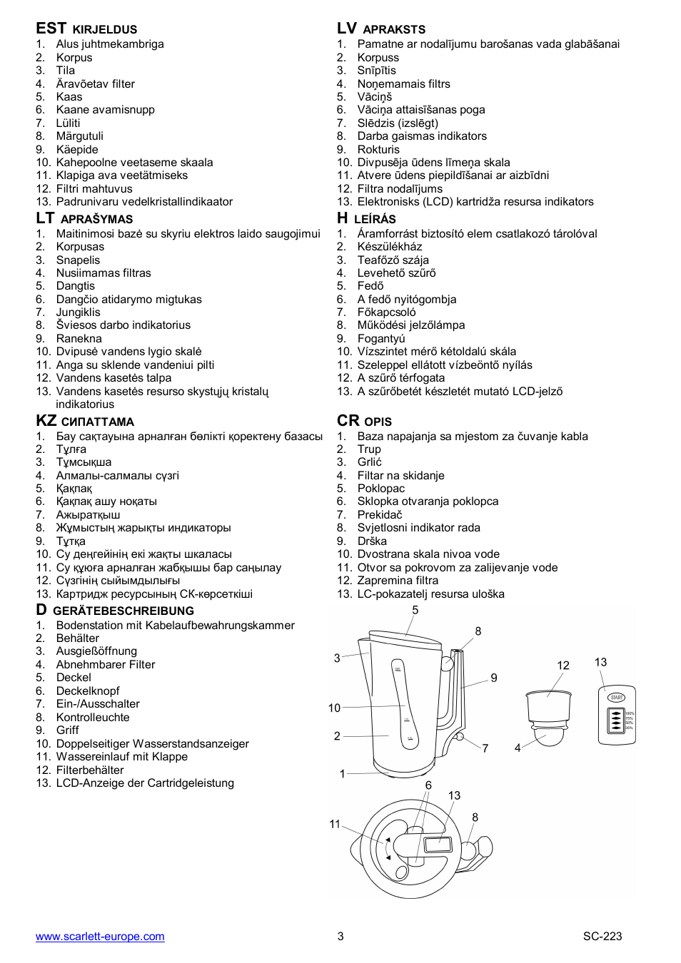 Kz cr | Scarlett SC-223 User Manual | Page 3 / 21