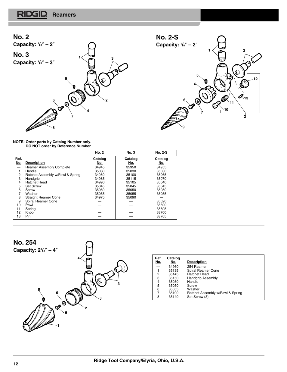 RIDGID Pipe Reamers User Manual | 2 pages