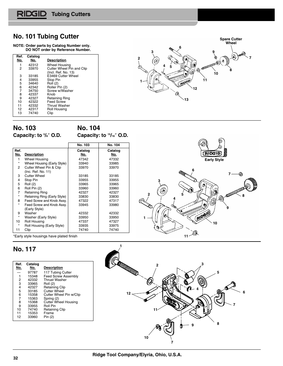 RIDGID 101 Tubing Cutter User Manual | 8 pages