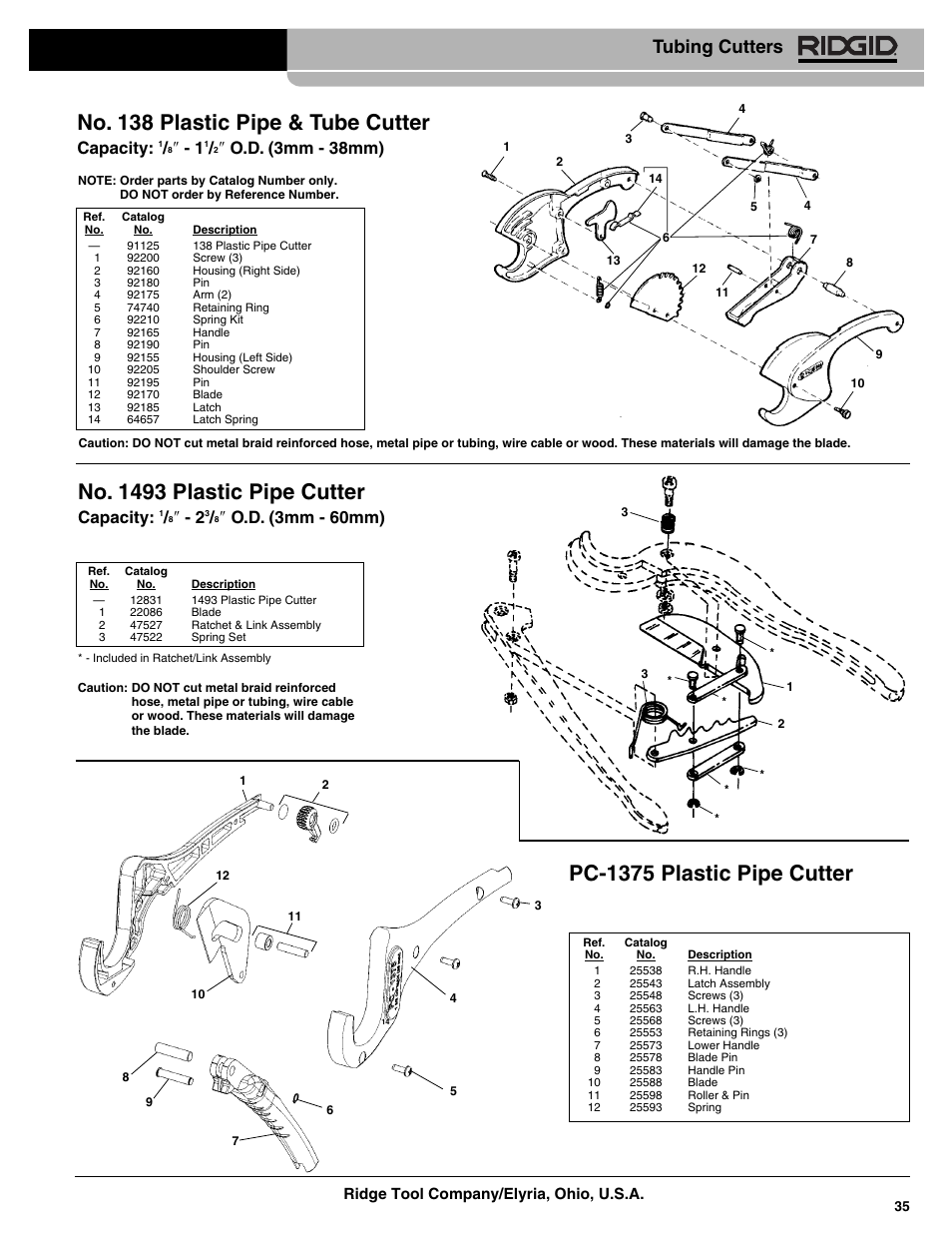 No. 138 plastic pipe & tube cutter, No. 1493 plastic pipe cutter, Pc-1375 plastic pipe cutter | Tubing cutters, Capacity, O.d. (3mm - 38mm), O.d. (3mm - 60mm) | RIDGID 101 Tubing Cutter User Manual | Page 4 / 8