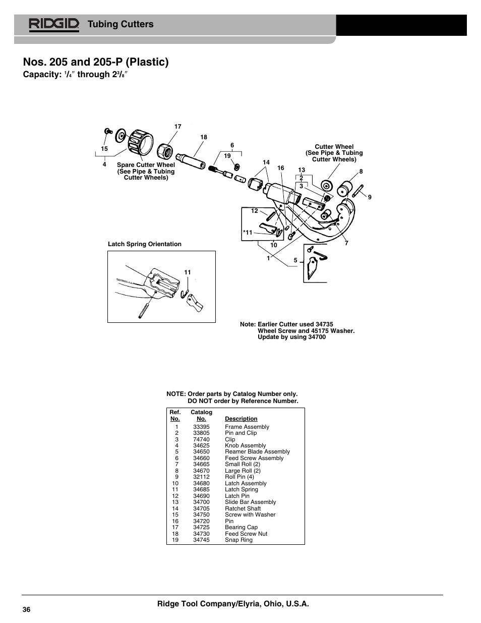 Tubing cutters, Capacity, Through 2 | RIDGID 101 Tubing Cutter User Manual | Page 5 / 8