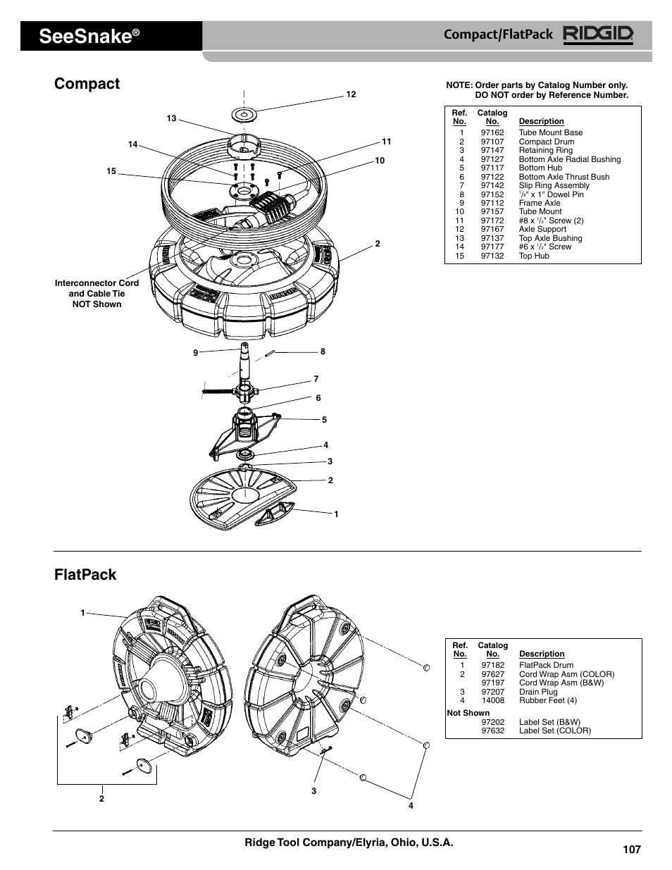 RIDGID SeeSnake Compact User Manual | 8 pages